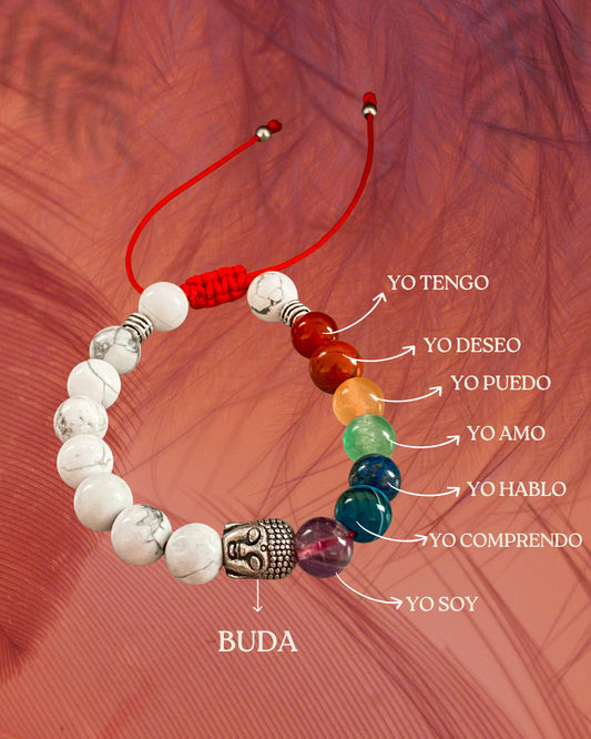 Pulsera de Prosperidad 7 Chakras